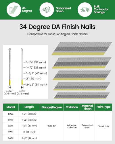 meite 15 Gauge Angled Finish Nails 2-1/2 Inch 34 Degree Galvanized 4,800PCS - size: 2-1/2" Leg, style: 2 Boxes (4,800PCS)