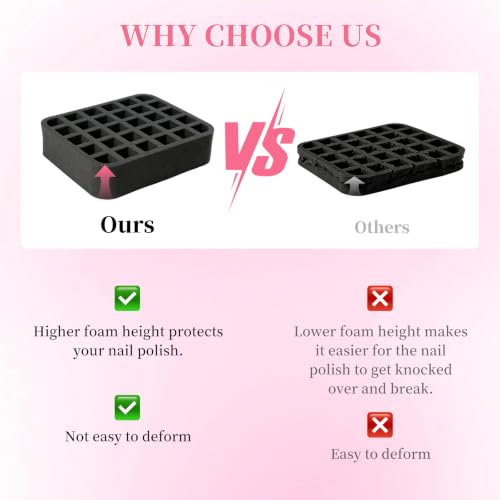 Clear Nail Polish Organizer,Holds 30 Bottles PVC Nail Polish Organizer Case Manicure Tools Nail Polish Storage Portable Nail Tech Travel Bag for Nail Supplies（PINK） - color: Pink