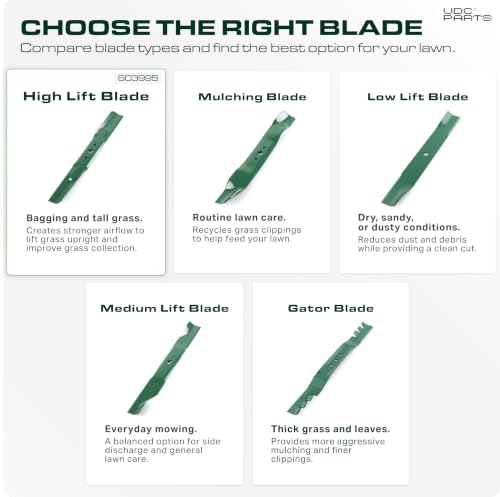 UDC Parts 603995 Hustler Raptor 52 Inch Mower Blades Replacement, 3 Pack - size: 17-7/8" - Round (5/8")