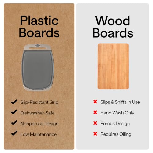 GORILLA GRIP Cutting Board Set of 3, Slip Resistant & Nonporous Gray Almond - color: Gray/Almond