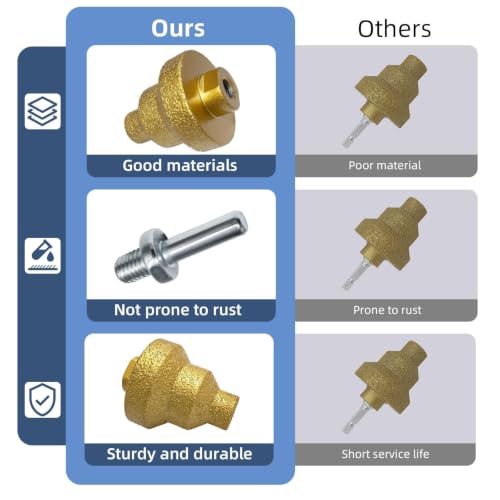 Diamond Step Drill Bit Set 20mm/35mm/50mm, Diamond Brazed Multi-Layer Chamfer Drill Bits with M10 Thread, Hole Opener for Tile, Concrete, Marble & Stone