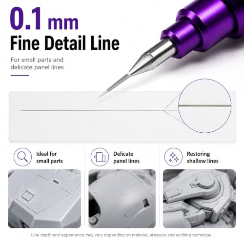 Panel Line Scriber Tool, 2 x 0.1 mm Tungsten Blades for Model Kits - size: 0.1mm