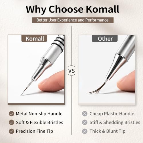 Komall Metallic Nail Art Brushes, 6Pcs Non-slip Liner Brushes Set, Silver - color: Silver