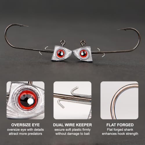 Fish Eye Swimbait Fishing Jig Heads for Bass Fresh&Saltwater - color: Red 15/30pc, size: 1/4oz