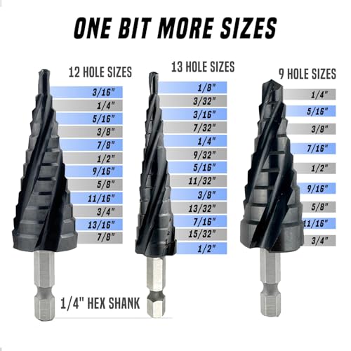 3pcs Four Spiral Flute Cobalt Step Drill Bit Set 1/4" Hex Shank 1/8"-7/8" - color: Black, size: 1/8" to 7/8" 34 steps