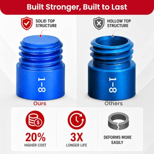 Thread Checker, 74pcs Nut and Bolt Thread Checker, 39 Inch & 35 Metric Box Set Thread Gauge, Thread Checker Standard and Metric Suitable for Size Checker of Bolts or Nuts in Narrow Areas - size: 74 Thread Checker