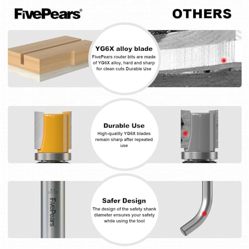 FivePears Pattern Flush Trim Router Bit 1/2 Inch Shank, 3/4 Inch Cutting Diameter, 3/4 Inch Cutting Length, Top Bearing Flush Straight Cut Trim Router Bit for Woodworking - size: 3/4" Dia - 3/4" CL - 1/2" Shank, style: Shank Size: 1/2"