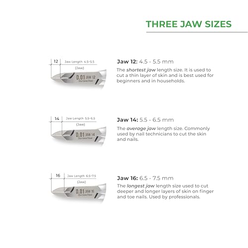 NGHIA Cuticle Nipper - D-03 JAW 12 | Stainless Steel | Durable and Sharp | Ergonomic Design | Grey Plated | Ideal for Salons and Home Use - size: Jaw 12