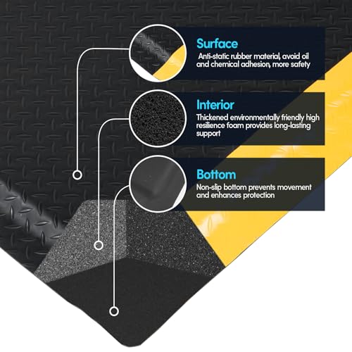 Anti Fatigue Mat 3x6 Ft 15/16" Thick Soft Sponge Ergonomic Mat - size: 72"L x 36.2"W x 0.9"Th