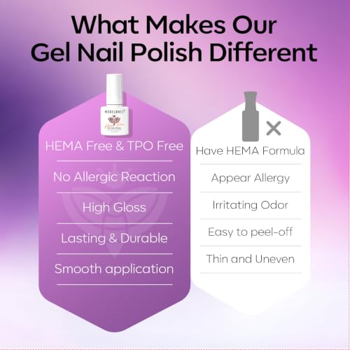 modelones Purple Gel Nail Polish Set, Hema-Free 6 Colors Lavender Mauve - color: A A A2 Purple Violet Letter
