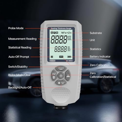 Paint Thickness Gauge for Cars, Coating Thickness Meter 0-2000μm
