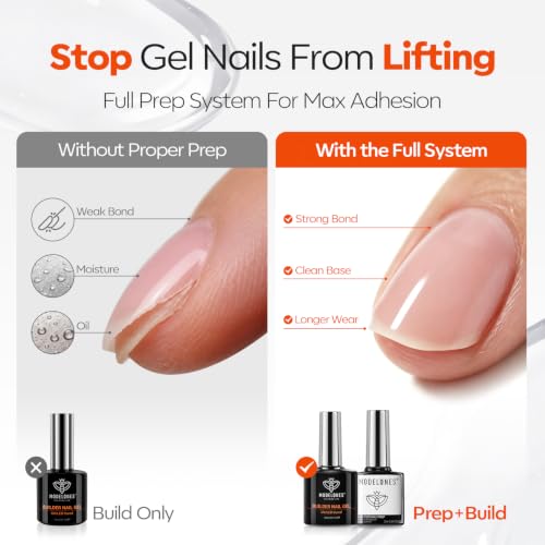 modelones Nail Dehydrator and Primer & Builder Nail Gel Builder Top Coat - color: B-Clear Bulder Nail Prep-2