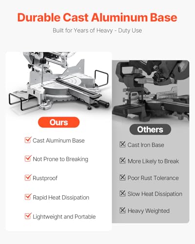 VEVOR 10" Double Bevel Sliding Compound Miter Saw, 15 Amp, 60-Tooth Blade, LED Precision Laser Alignment, Adjustable Angles, Ideal for Wood, Composite Decking & Laminate Materials - size: 10 in