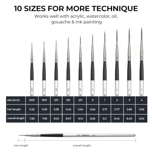 Nicpro 10 PCS Rigger Liner Paint Brush Set for Watercolor, Gouache, Acrylic - size: 10 PCS - Rigger