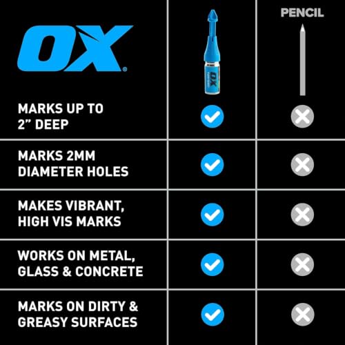 OX Tuff Shot 2-Pack Marking Chalk Spray, Deep Hole Marker, Chalk Shot - style: 2 Pack