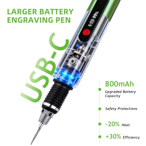 vueowcue 5-Speed Electric Engraving Pen kit for All Materials, Green - color: Green