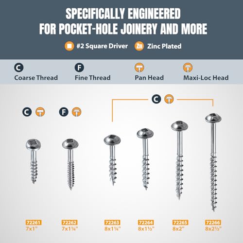 POWERTEC Pocket Screws, #8 x 2-1/2" Coarse Thread, Maxi-Loc, 100 PK (72266) - style: 100PK 2-1/2" Coarse Maxi-Loc Screws