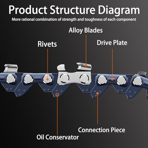 [4 Pack] 16 Inch Chainsaw Chain 3/8" LP Pitch .050" Gauge 56 DL - Manganese Steel Low-Kickback Chains, Fits for Craftsman, Poulan, Husqvarna, Echo, Ryobi and More