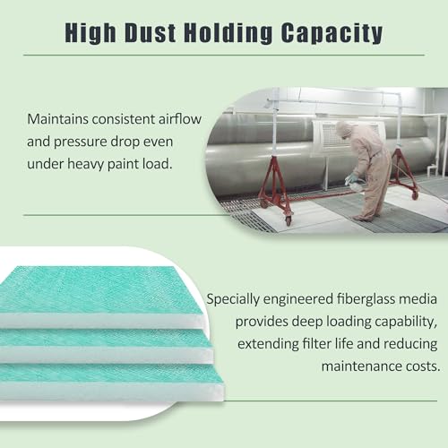 20"x20" 15g Fiberglass Paint Booth Filter for Spray Booth, 50-pack