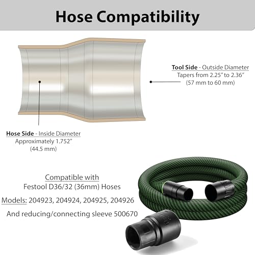 Hose Adapter for 2-1/2" Dust Collection Ports (D36/32 Hose) - style: D36/32 Hose