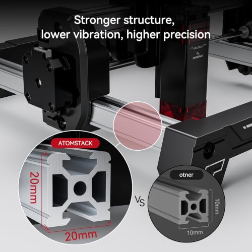 ATOMSTACK Swift Mini 2.5W Laser Engraver, 135x145mm Work Area - color: Black 2500mW