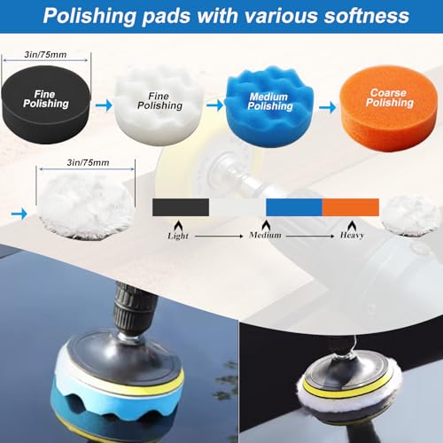 160PCS 3 Inch Sanding Disc Drill Polishing Kit, Headlight Restoration Kit, 60‑10000 Grit Wet Dry Hook and Loop Sandpaper, Drill Sanding Attachment for Car Headlight Metal Wood Resin Polishing - size: 3inch-KIT