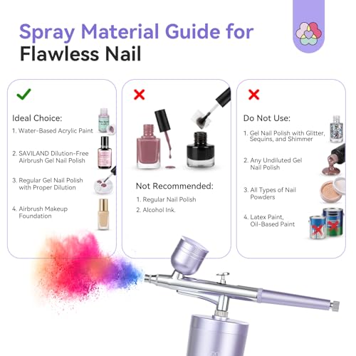 SAVILAND 7-in-1 Pro Dilution-Free Airbrush Nail Kit