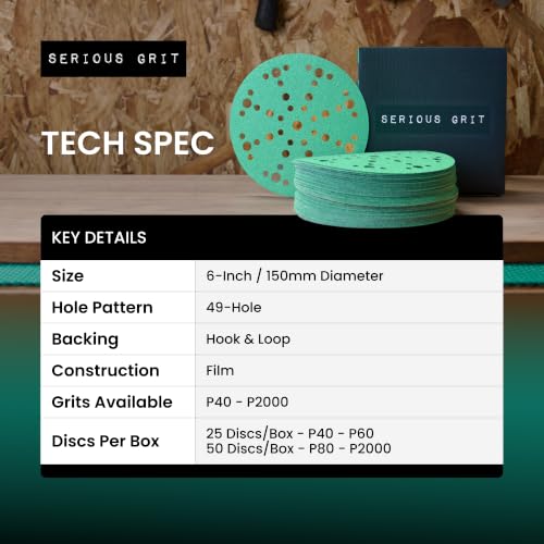 Serious Grit - 6-Inch 49-Hole P80 Grit Sanding Discs - 50 Pack Box - size: 80 Grit