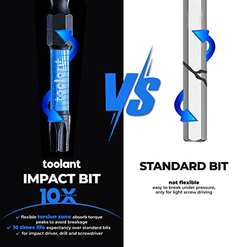 toolant 13PCS 1" Impact Torx Bit Set TT7-T40 S2 Steel Security Torx - size: 1"*13+1pcs