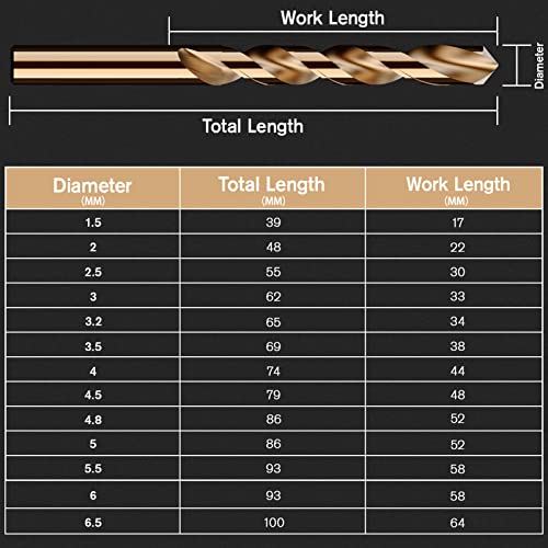 Metric 13Pcs(1.5mm-6.5mm) M35 Cobalt Drill Bit Set - size: 1.5 mm-6.5 mm (13 pcs)