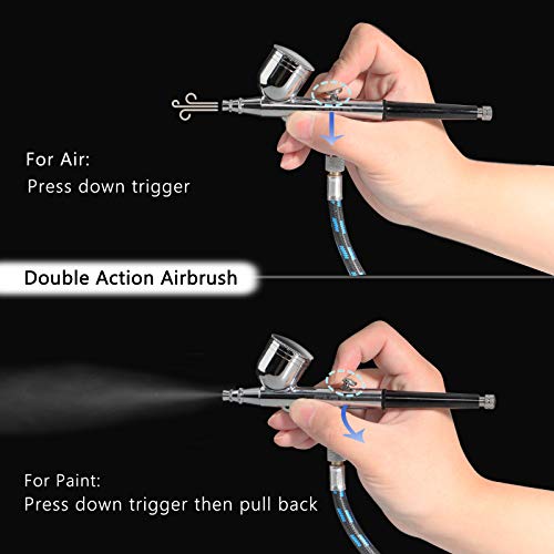 Professional Mini Airbrush Kit with Portable Compressor - Perfect for Painting, Hobby, Craft, Model - Dual-Action Gravity Feed Air Brush Gun with Airbrush Cleaning Kit