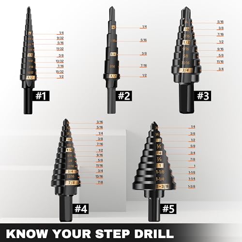 KSEIBI Industrial Grade Unibit 5-Pieces Step Drill Bits Set - size: #1-#5 (1/8-1 3/8 inch)