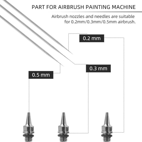 HUBEST Airbrush Nozzle Needle Set for Iwata Master, 0.2/0.3/0.5mm - size: KIT 2