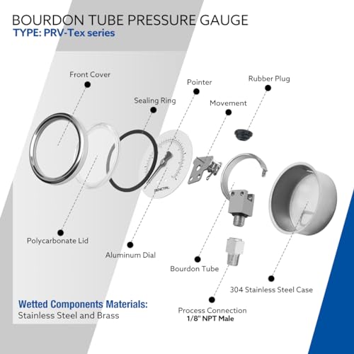 SENCTRL 30inHg Vacuum Pressure Gauge, 1/8" NPT Lower Mount - size: -14.7-0 Psi, style: Lower Mount (1/8" NPT)