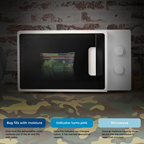 Zarpax Gun Safe Dehumidifier Camouflage Rechargeable Desiccant - 4 Pack - style: Four Pack