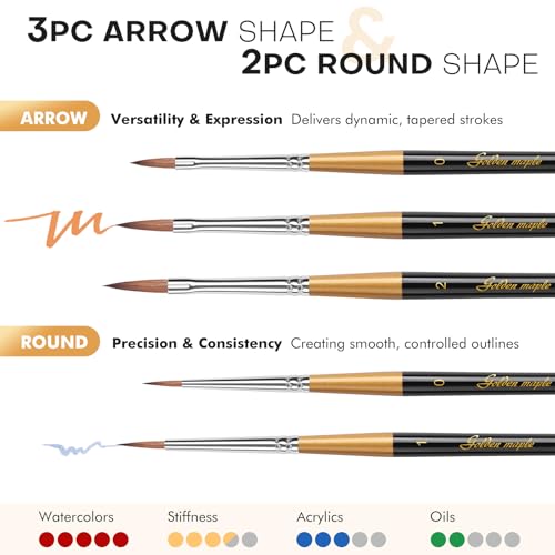 Golden Maple Kolinsky Sable Miniature Paint Brushes Arrow Point - size: BG32 Arrow Point