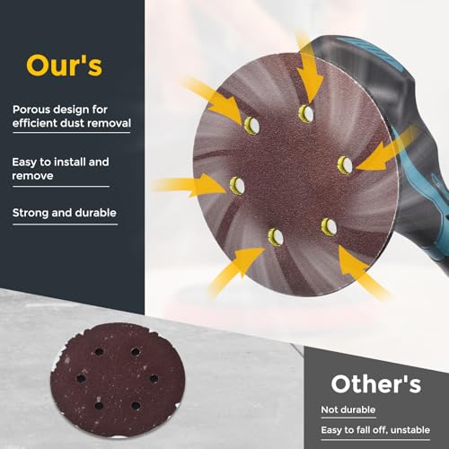 HARFINGTON 25 Pcs 5 Inch Sanding Discs 120 Grit Red Aluminum Oxide 8 Hole - size: 5 Inch(120 Grit)