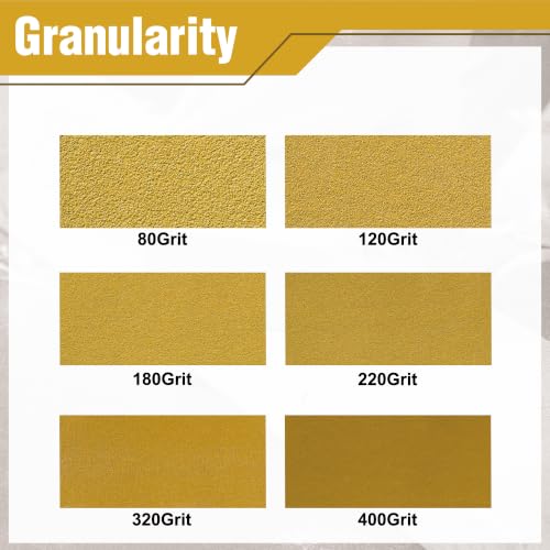 2-3/4in x 30 Yards PSA Sandpaper Roll 80-400 Assorted Grit - size: 80-400 Grit