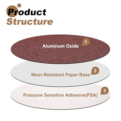 uxcell 5pcs 8-Inch PSA Sanding Discs, 40 Grits Aluminum Oxide Self Adhesive Stick Back Sandpapers, No-Hole Round Wet/Dry Sander Papers, Sand Auto Car Paint, Wood, Metal - size: 40 Grit