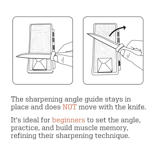 SHARPAL 196N Angle Pyramid Guide 4 Universal Angles 14° 17° 20° 25°, 2-Pack