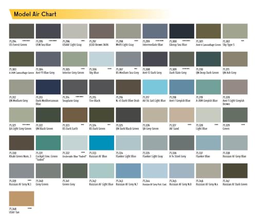 Vallejo Panzer Olive Green Paint, 17ml - color: Green, size: 1 count (pack of 1)