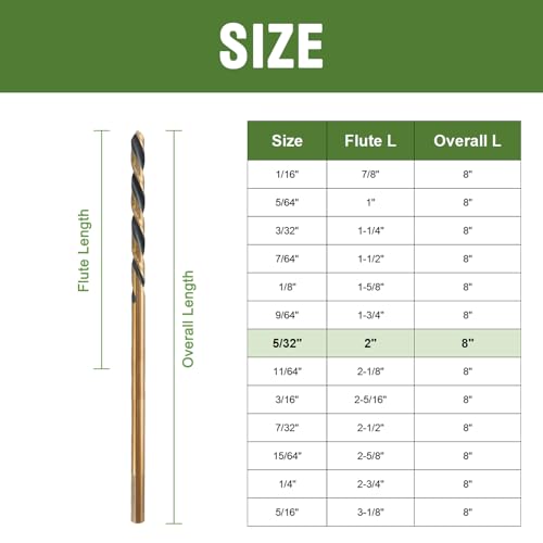 5/32 x 8 Inch Extra Long Drill Bits (3 Pack), Aircraft Drill Bit Black and Gold M2 HSS for Wood, Plastic, Thin Metal Sheet - size: 5/32 in