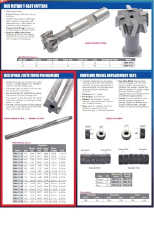 HHIP 2006-2122 7/0 Spiral Flute High Speed Steel Taper Pin Reamer - size: 7/0