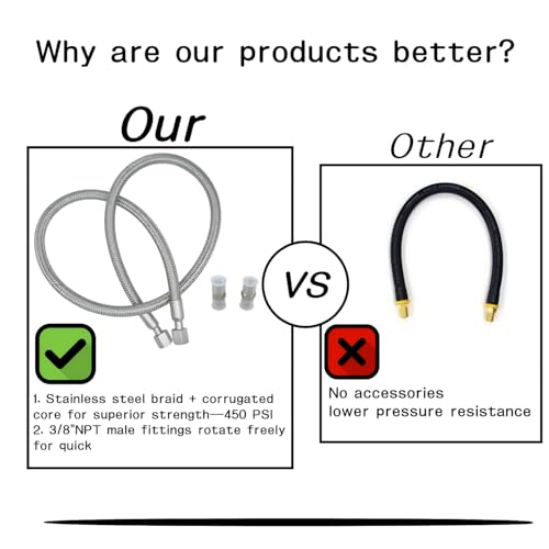 Industrial Grade Reinforced Air Compressor Hose Assembly - 3/8" NPT Male Connectors - 40" Flexible Stainless Steel Braided Line with 360° Rotating Fittings (450 PSI/750°F Rated)