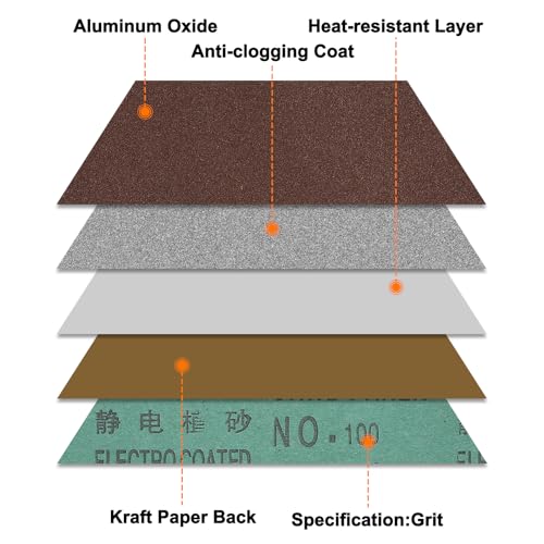 50 Pcs 100 Grit Sandpaper 9 x 11 Inch Sand Paper Alumina Red - size: 100Grit, 9 x 11 Inch