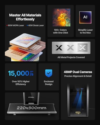 xTool F2 Ultra 60W MOPA & 40W Diode Dual Laser Engraver - size: Dual Laser (60W MOPA & 40W Diode)