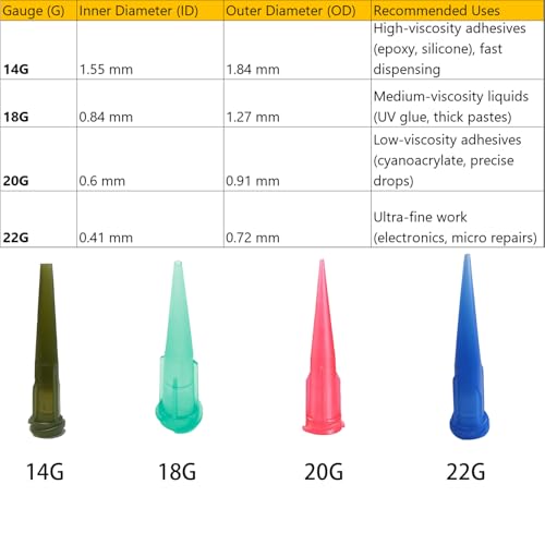 14GA Tip Tapered Plastic Dispensing Needles 110pcs Precision Glue Applicator Tips for Industrial, Craft DIY Projects Durable for Consistent Flow - size: 14GA