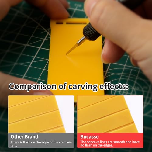 Model Scriber, Line Scriber with Tungsten Steel Blades, Model Scribing Tool for Modeling Hobby, RG Scale Model, Gundam Model Kit, Plastic Models, Resin GK Carved Engraved Lines (0.3MM) - size: 0.3MM