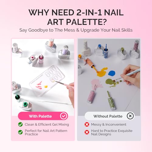 MelodySusie 2Pcs Nail Art Practice Palette with Spatula Clear - size: 2Pcs with Spatula