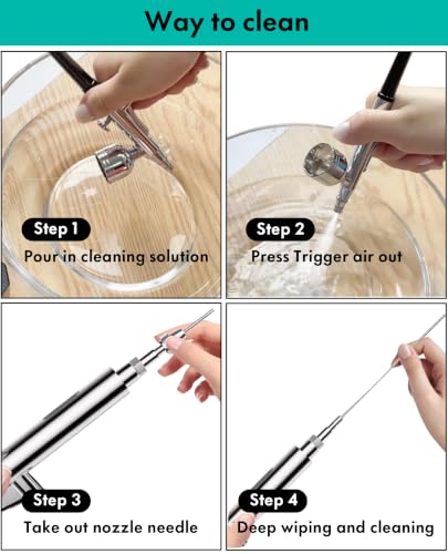 Gocheer Airbrush Kit,48 PSI Dual-Action Airbrush Set(Gloss Black) - color: Gloss Black